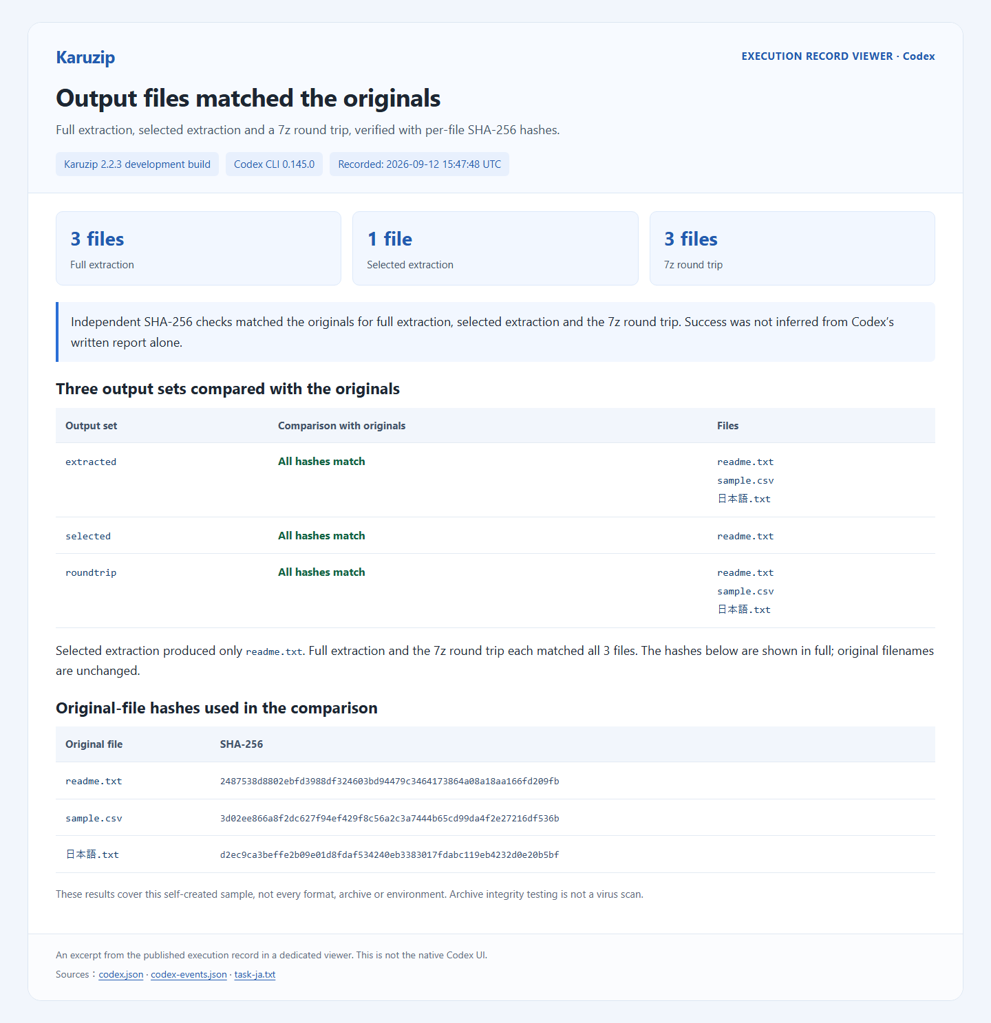 English execution record viewer comparing three Codex output sets with original SHA-256 hashes
