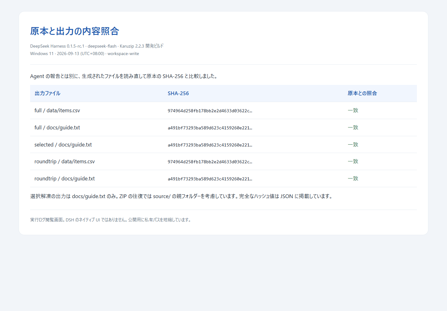原本と出力の内容照合:実行記録の表示
