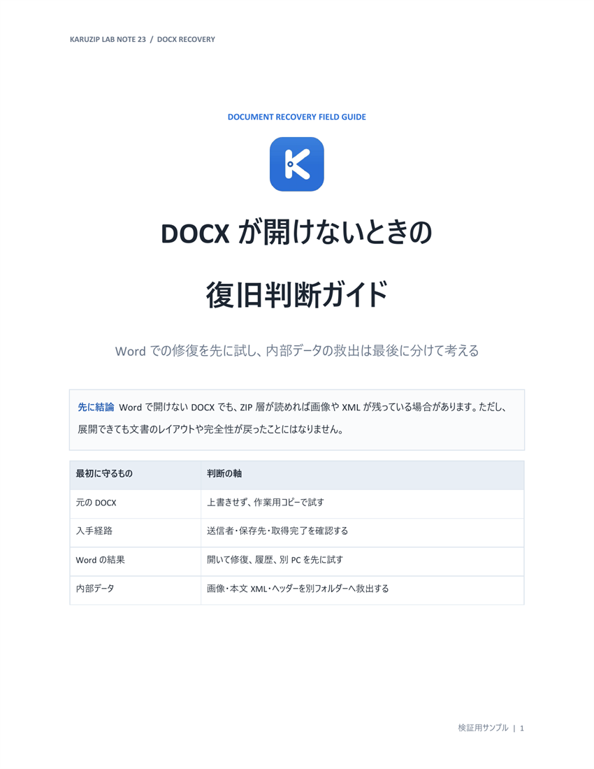 Microsoft Word 2007で開ける検証用DOCXの1ページ目。Karuzipアイコン、復旧判断ガイドの見出し、注意枠、判断表が配置されている
